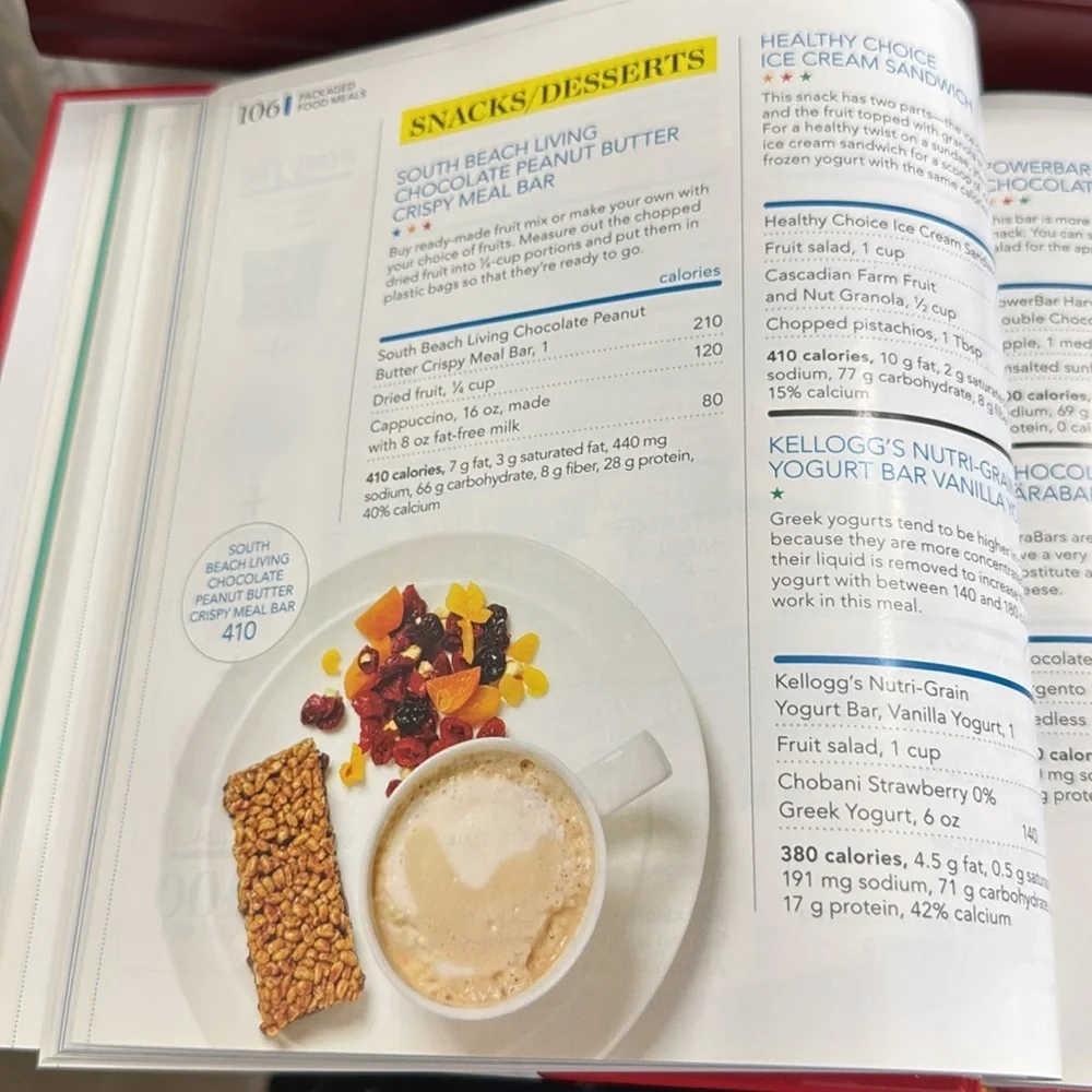 400 Calorie Fix Cookbook by Liz Vaccariello - Red Cover